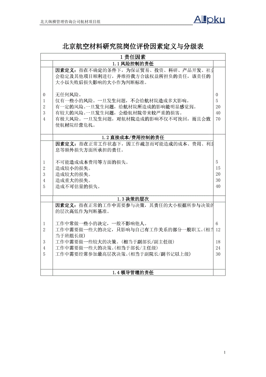 某咨询—北京航材北京航空材料研究院岗位评价因素定义与分级表_第1页