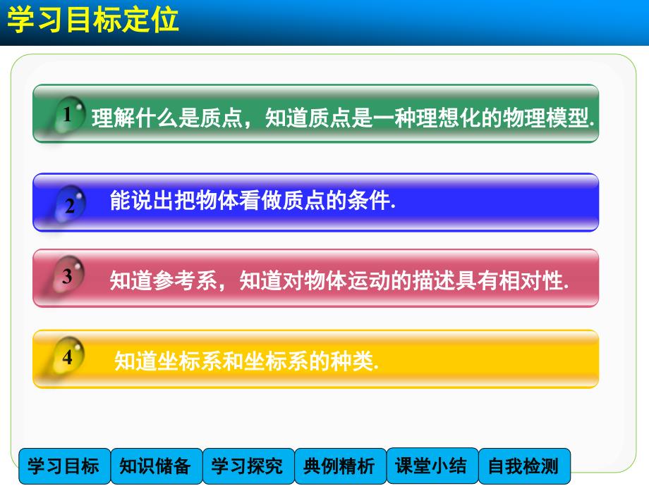 高中物理人教版必修1课件 第一章 运动的描述 1.1 质点 参考系和坐标系_第2页