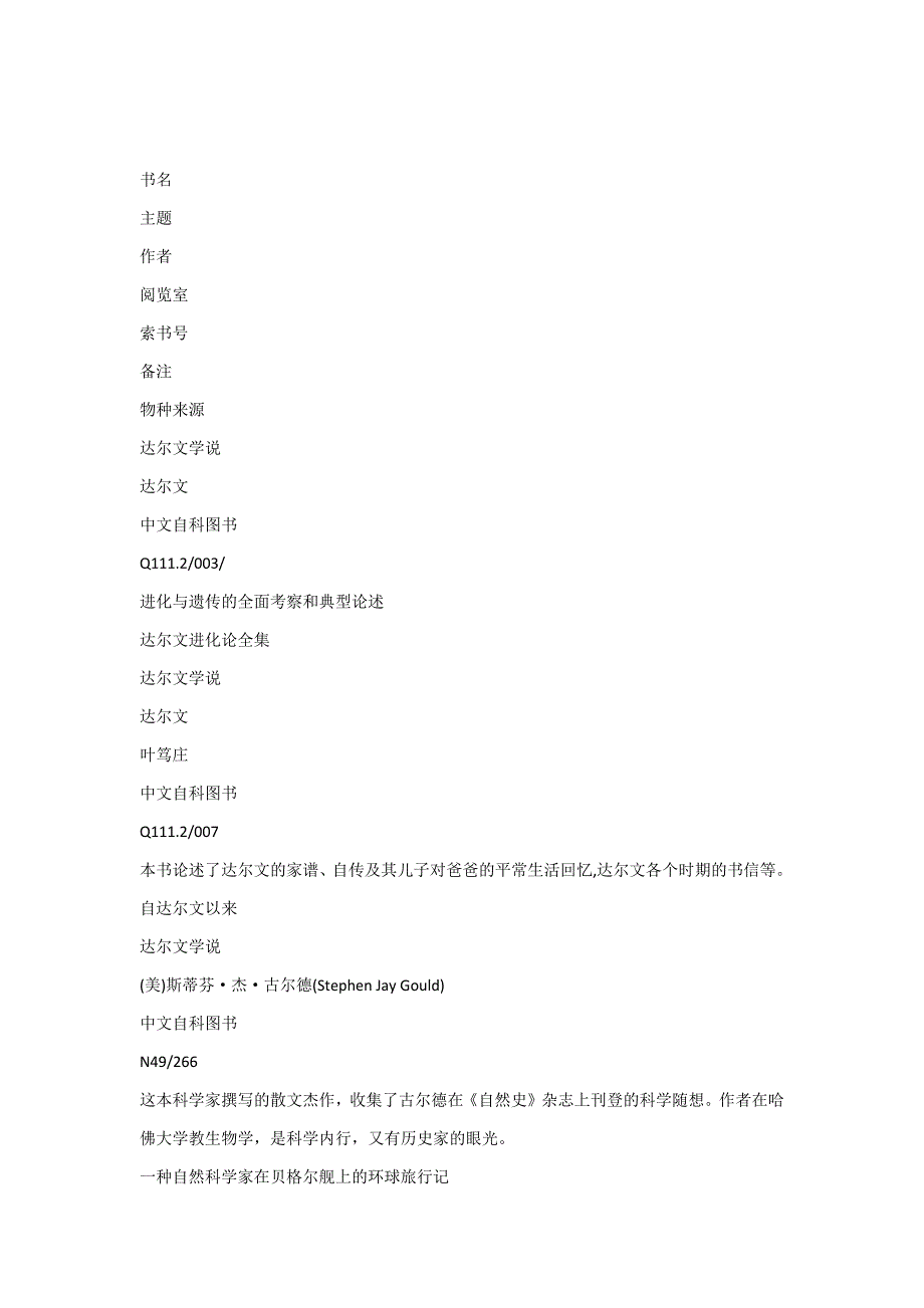 生物学经典科普著作_第1页