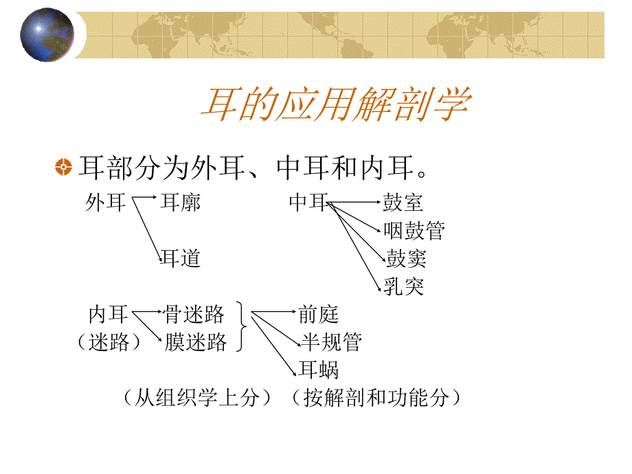 耳鼻咽喉头颈外科学05耳的应用解剖学和生理学_第2页