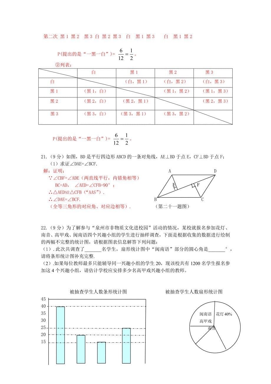 2012泉州市中考数学试卷及答案_第5页