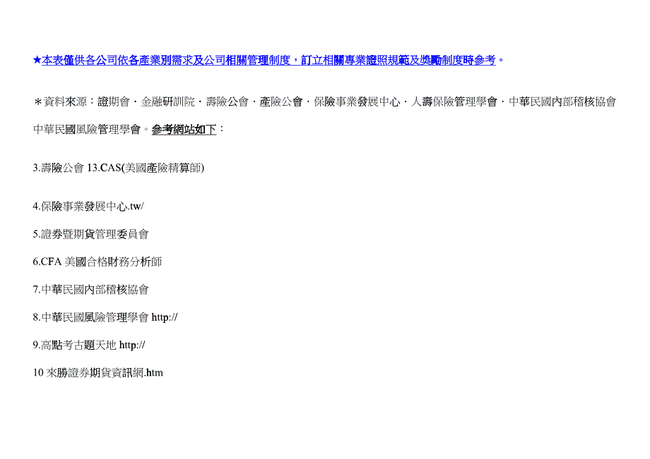 主要金融保险相关专业证照考试介绍hylc_第1页