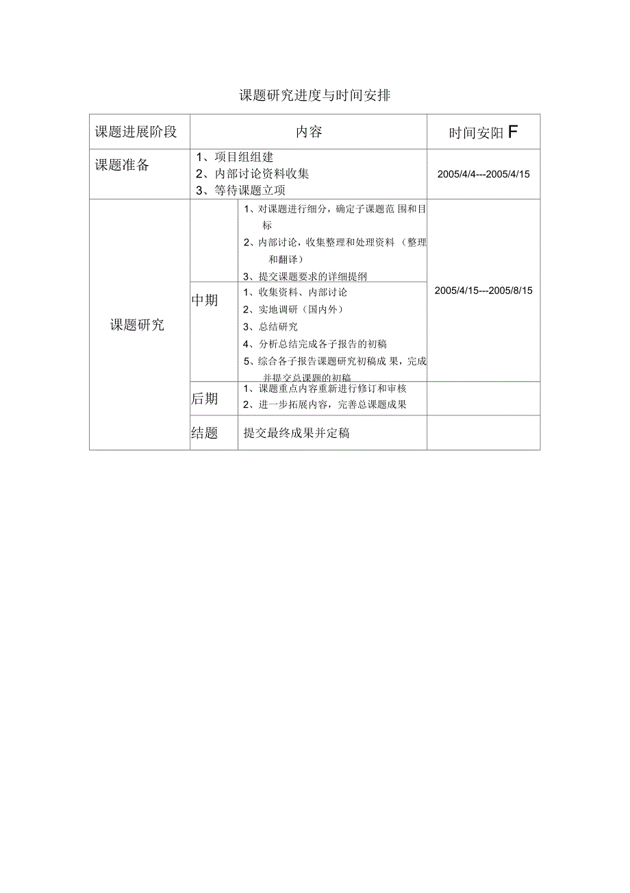 本课题研究计划与进度安排_第2页