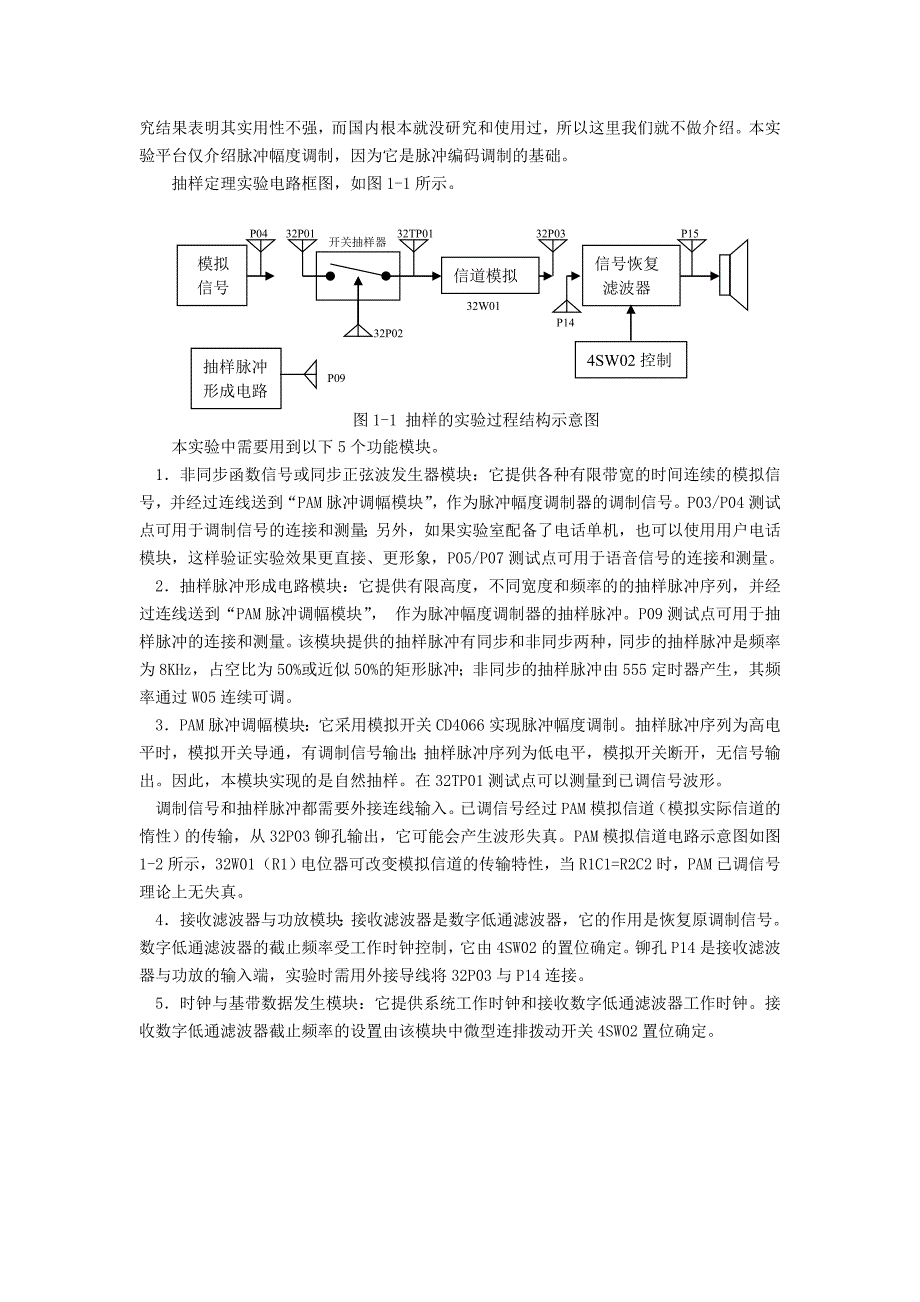 实验5++抽样定理及PAM脉冲幅度调制实验.doc_第2页