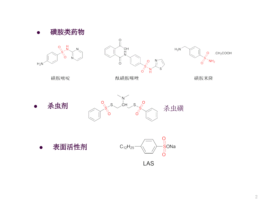 磺酰氯的反应及制备ppt课件_第2页