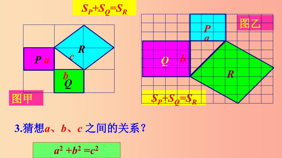 八年级数学上册 第十四章 勾股定理 14.1 勾股定理 14.1.1 直角三角形三边的关系课件 （新版）华东师大版.ppt_第5页