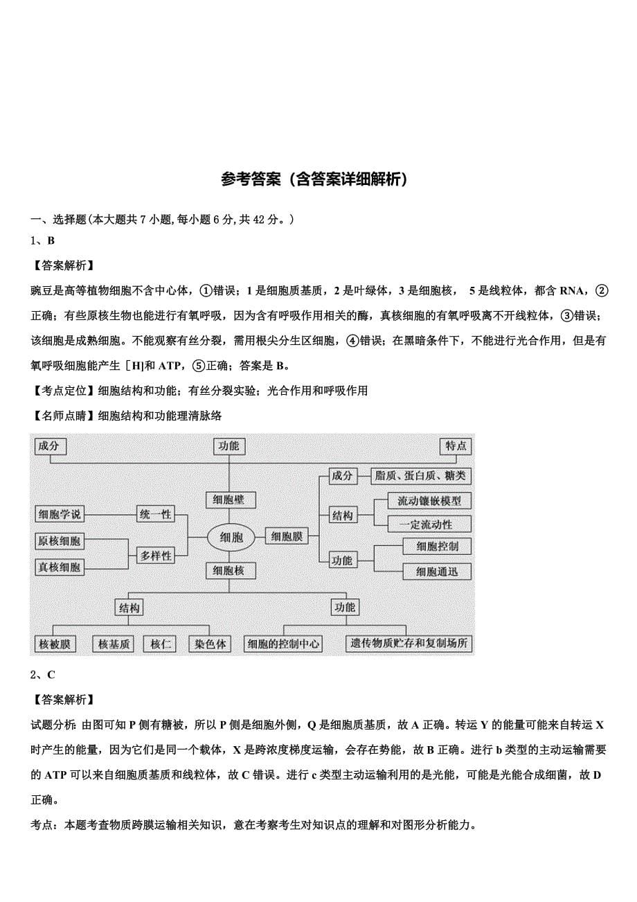 山东省临沂市第十九中学2023学年生物高二第二学期期末综合测试试题（含解析）.doc_第5页