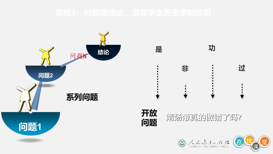 第一单元教学策略_第4页