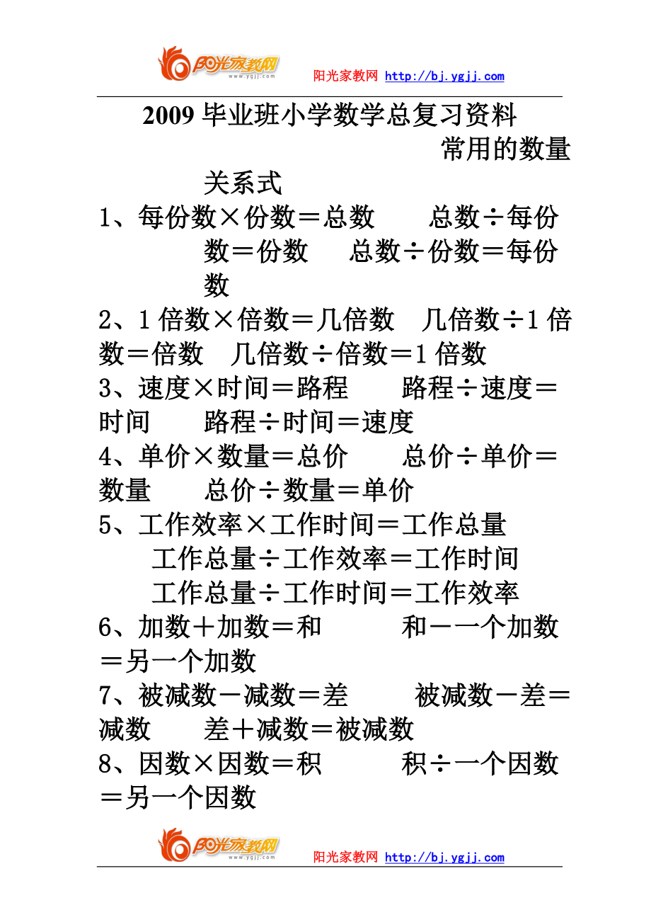 小学六年级数学总复习资料___(免费下载).doc