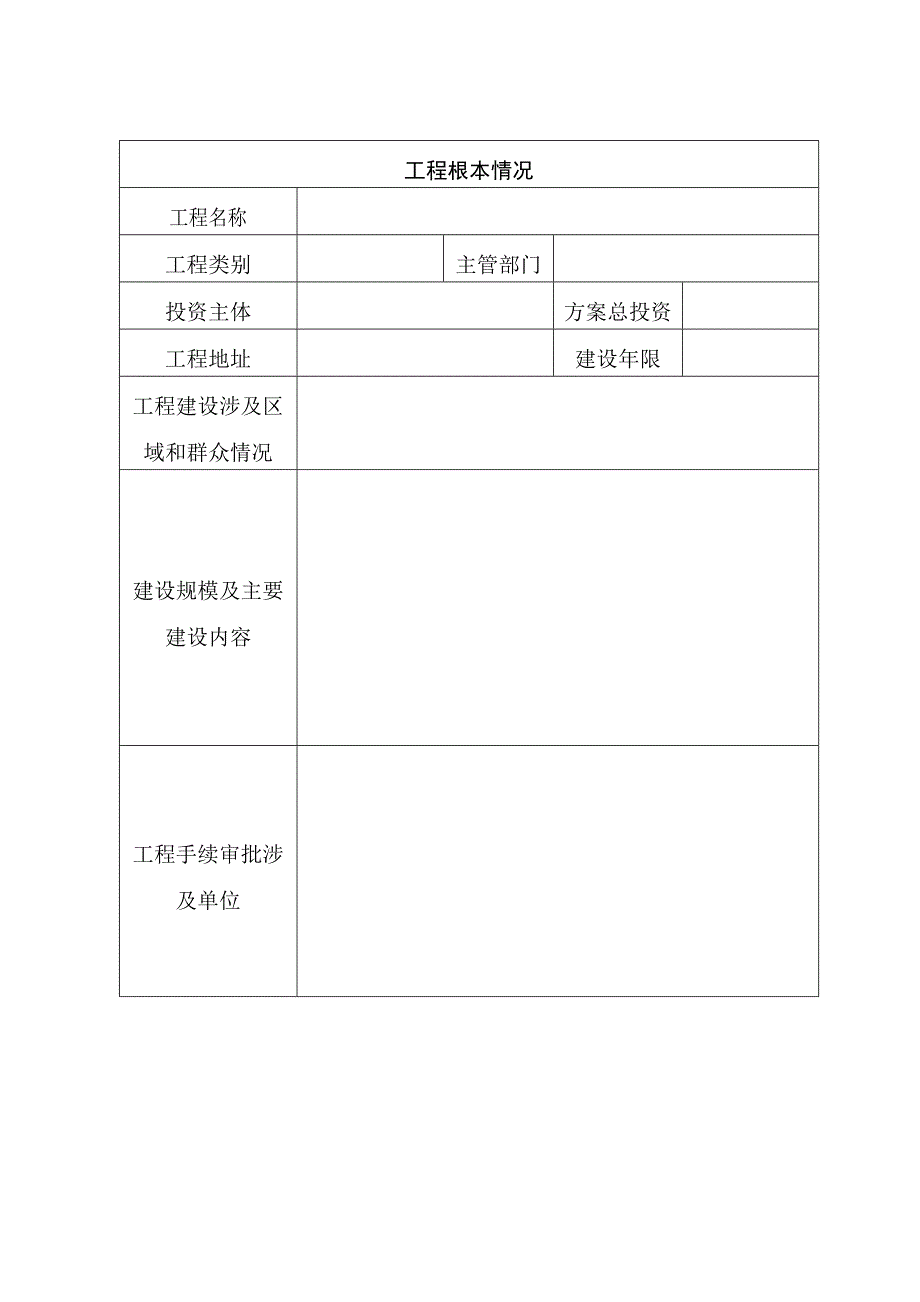 社会稳定风险评估工作流程示意图_第2页