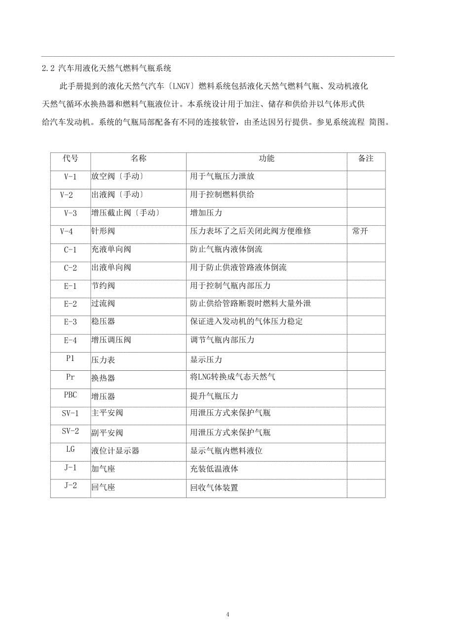 LNG汽车燃料储罐系统_第5页