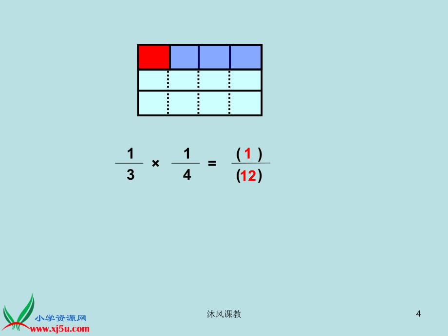 苏教版数学六年级上册《分数乘法应用题》课件（谷风讲课）_第4页