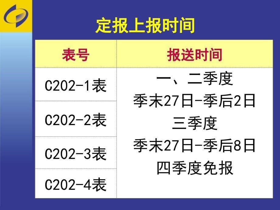 建筑业年定报培训20年统计年报和202年统计定报_第5页