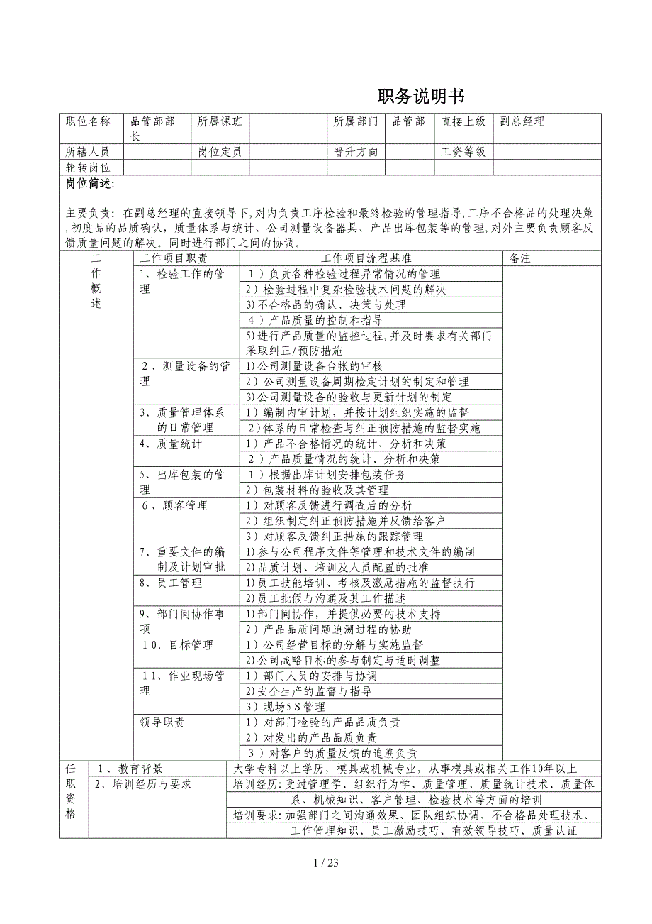 职务说明书_品管部_第1页