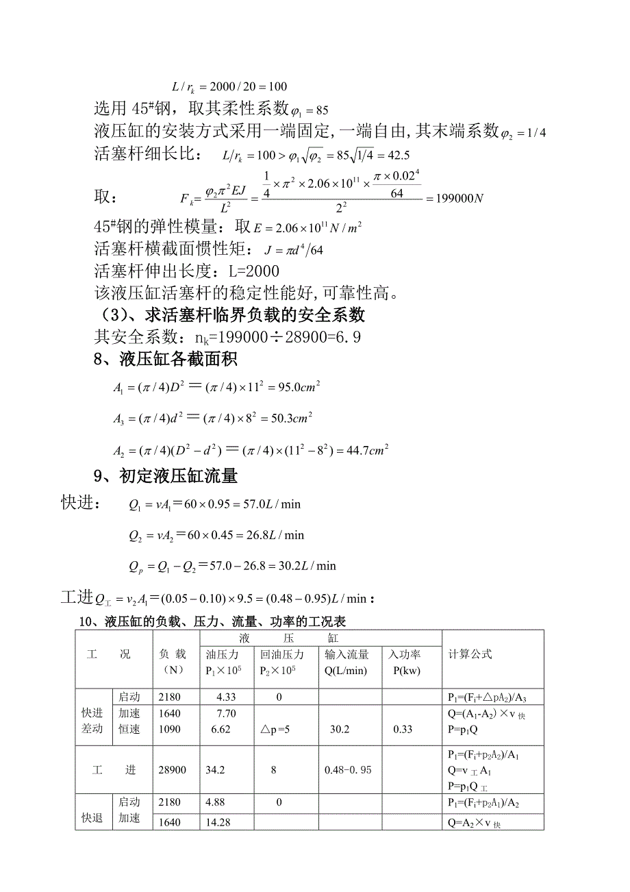 设计的卧式钻镗组合机床的液压动力滑台液压系统_第3页