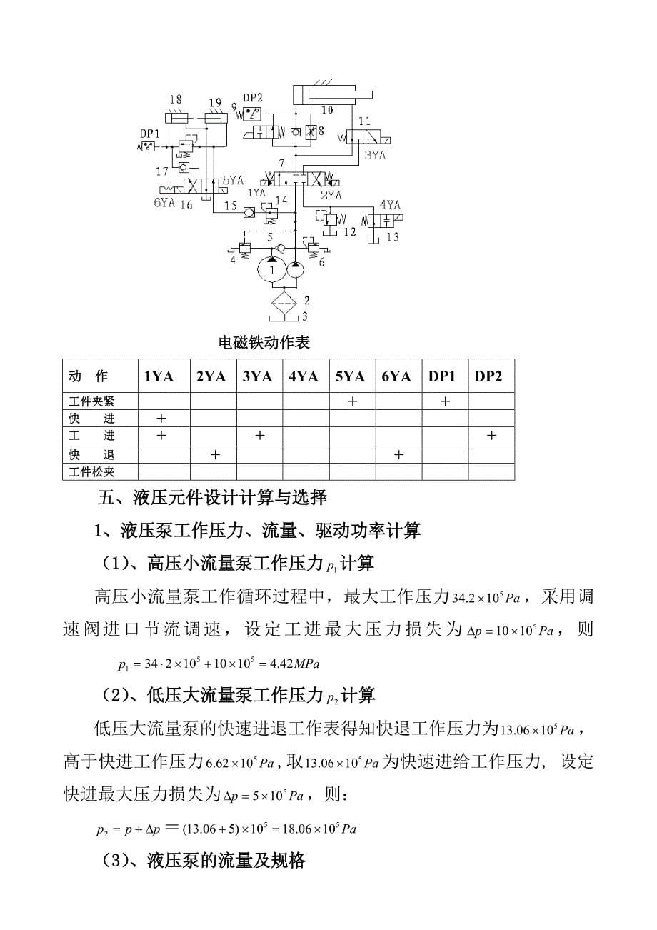 设计的卧式钻镗组合机床的液压动力滑台液压系统_第5页