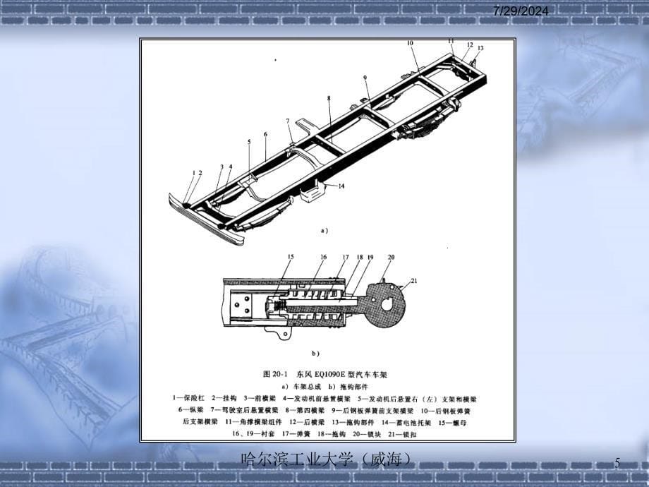 汽车结构第20章车架_第5页