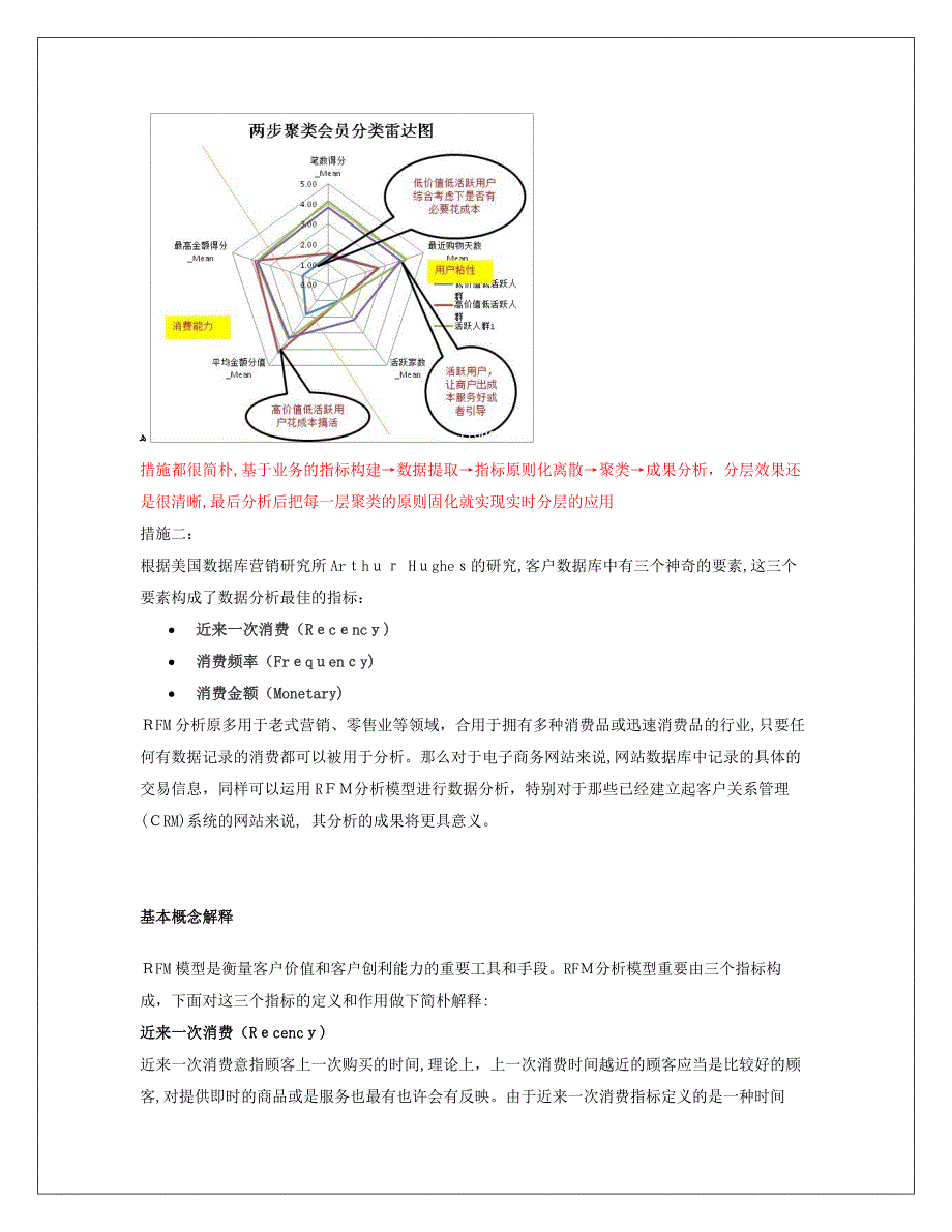 会员分层和顾客忠诚度分析_第3页