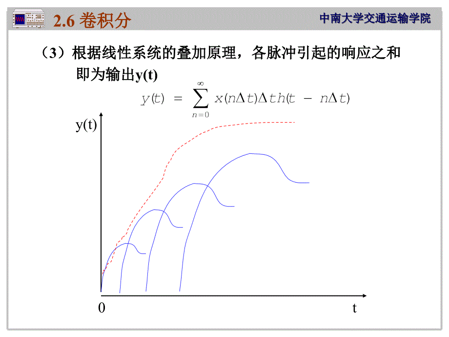 信号及其描述_第4页