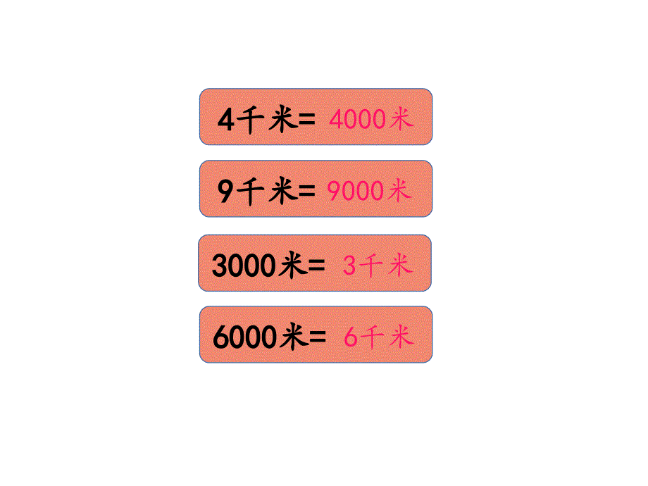 三年级数学下册课件2.1认识千米173苏教版共21张PPT_第2页