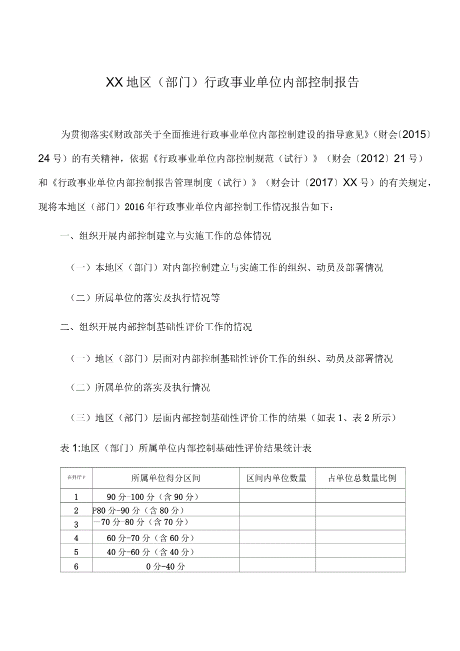 2016年度地区(部门)行政事业单位内部控制报告_第4页