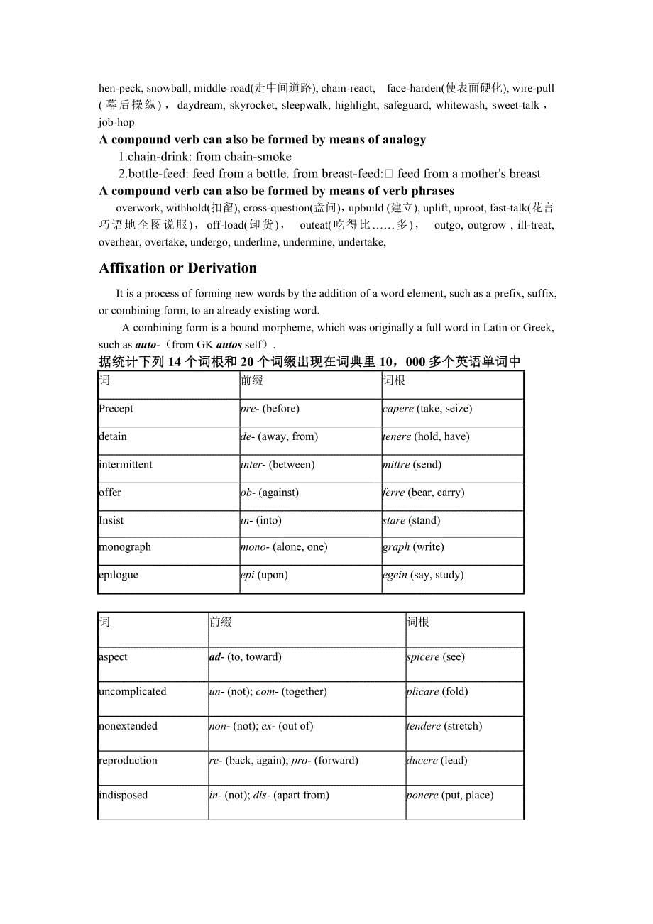 英语词汇学知识点总结_第5页