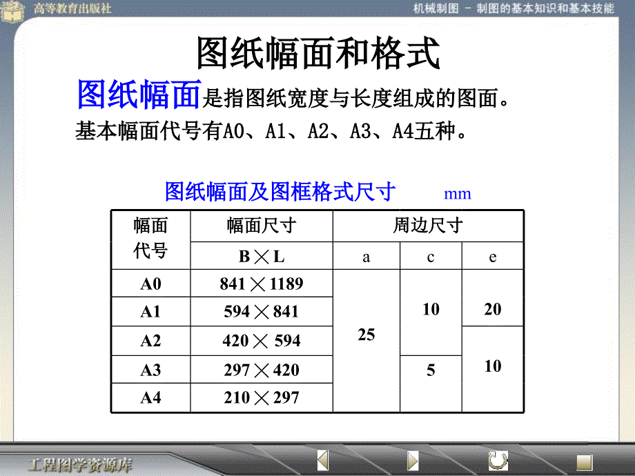 机械制图第一章制图的基本知识_第3页