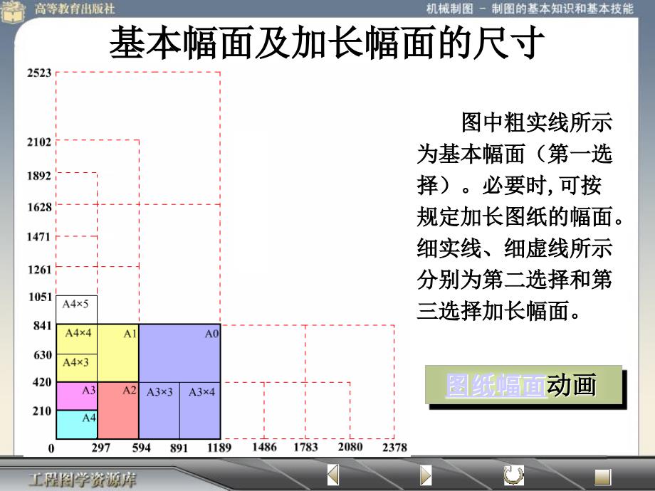 机械制图第一章制图的基本知识_第4页