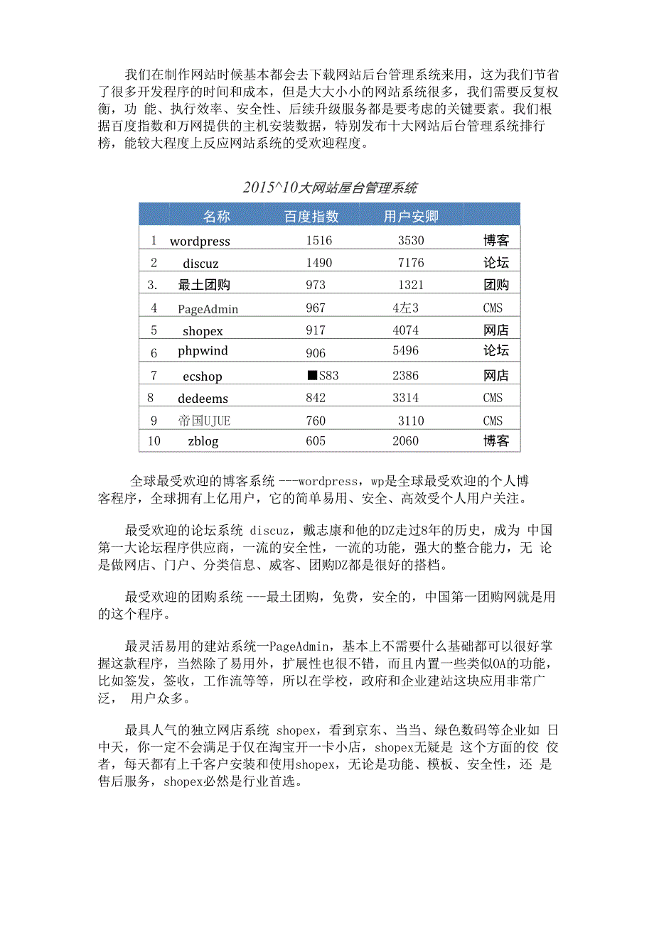 十大网站后台管理系统_第1页