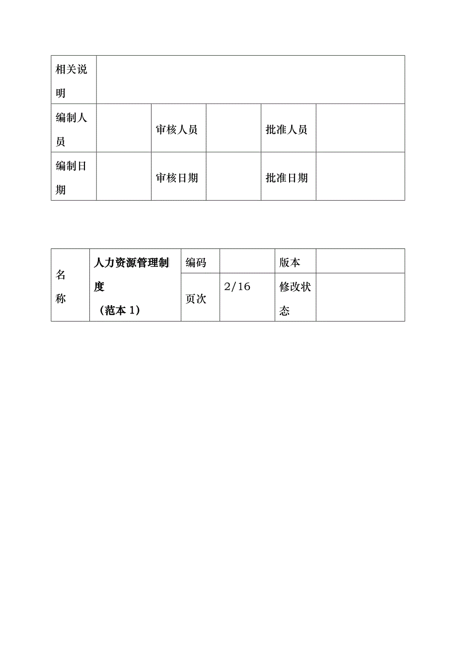 人力资源管理制度范本_第3页