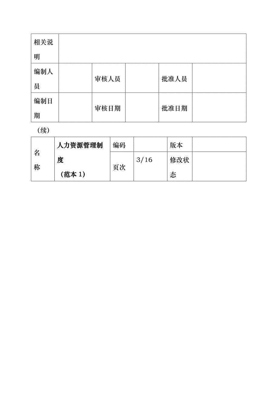 人力资源管理制度范本_第5页