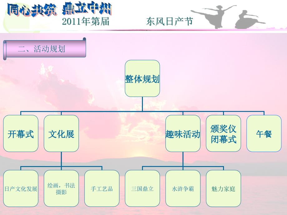 东风日产趣味运动会执行方案_第4页