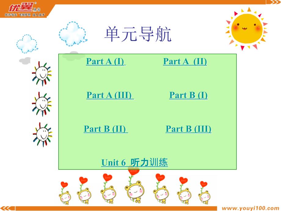 PEP英语三年级下册Unit 6PPT课件_第2页