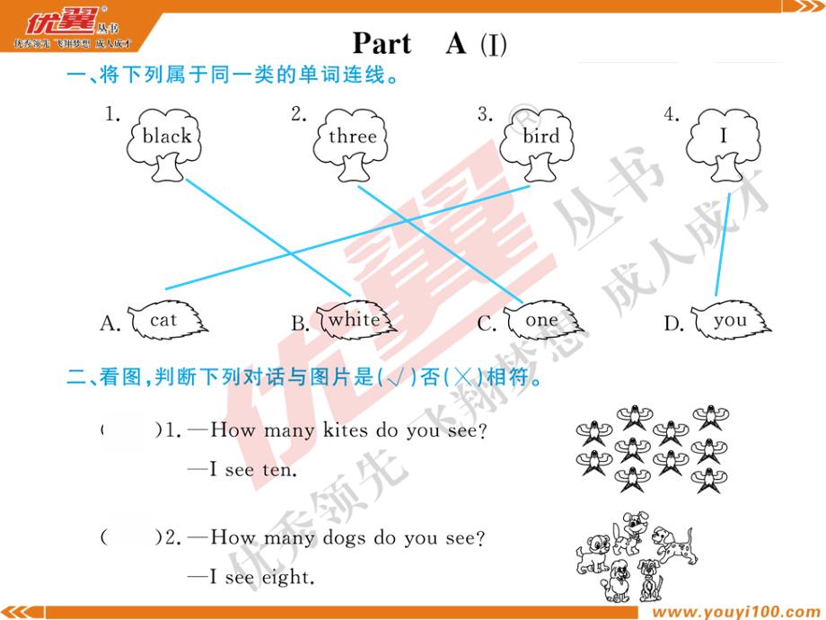 PEP英语三年级下册Unit 6PPT课件_第3页