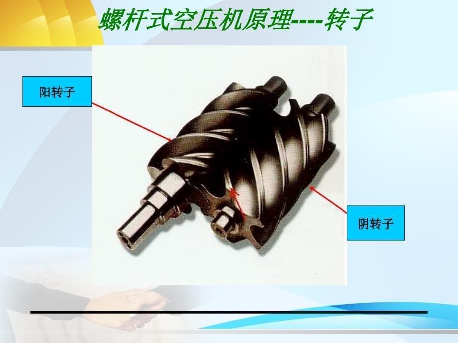 美国寿力空压机ppt课件_第5页