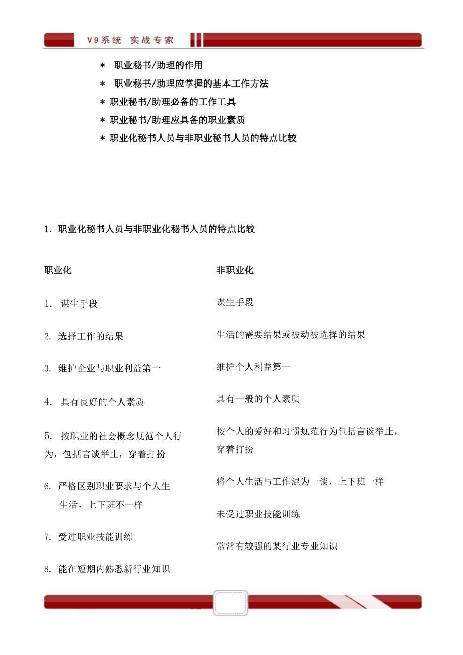 XX集团职业化经理助理与秘书的技能培训_第5页