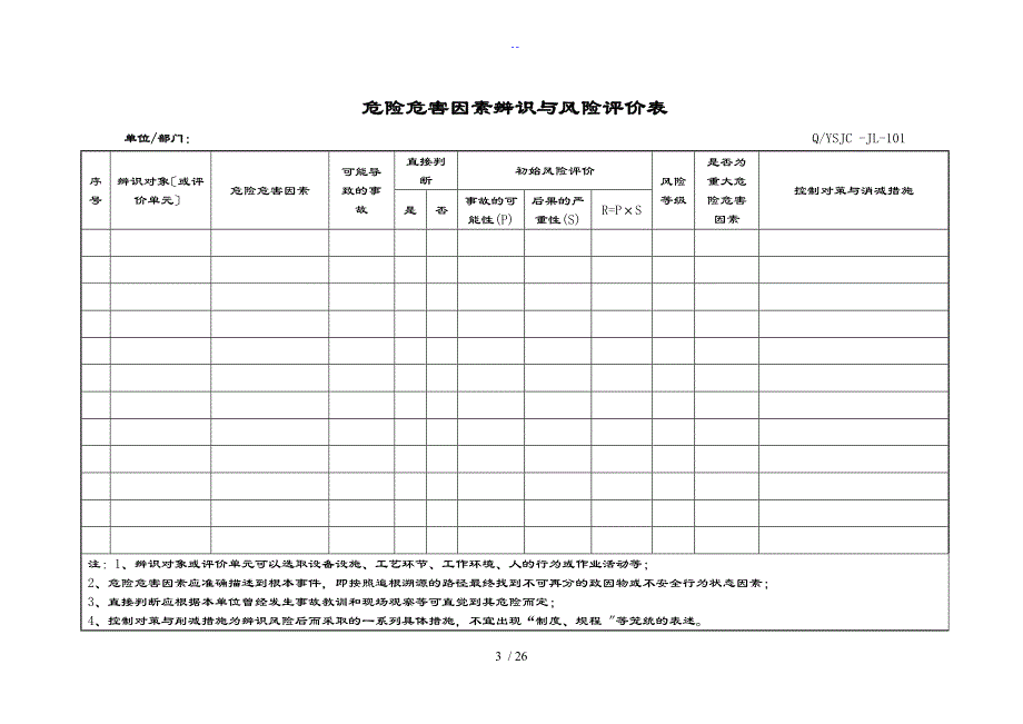 职业健康安全系统管理系统体系公共表格单_第3页
