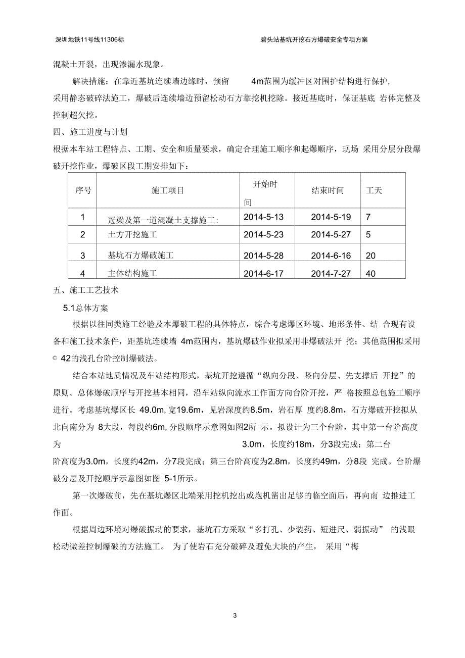 地铁车站基坑石方爆破安全专项方案_第5页