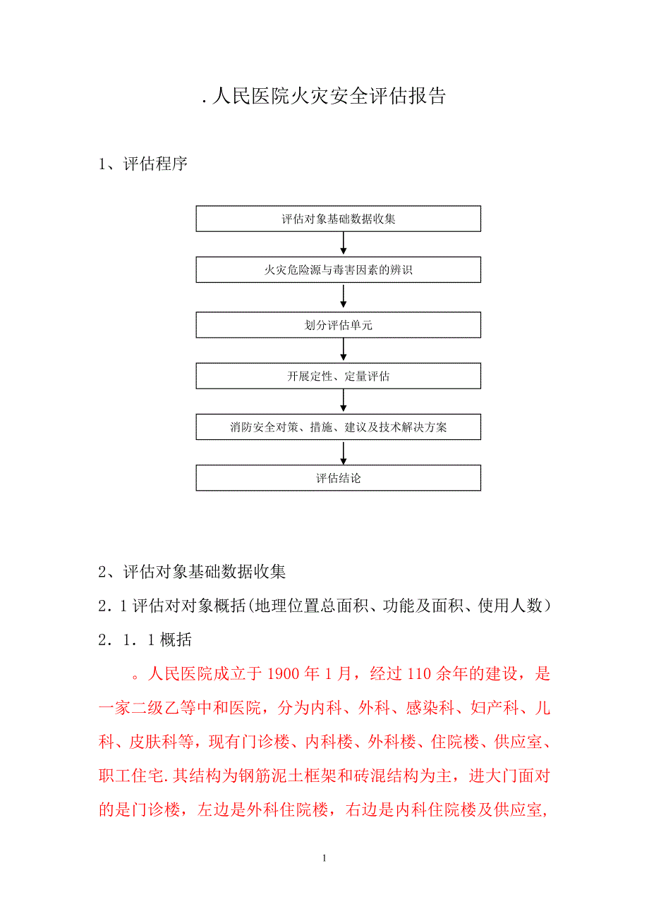 丘北县人民医院火灾安全评估报告_第1页