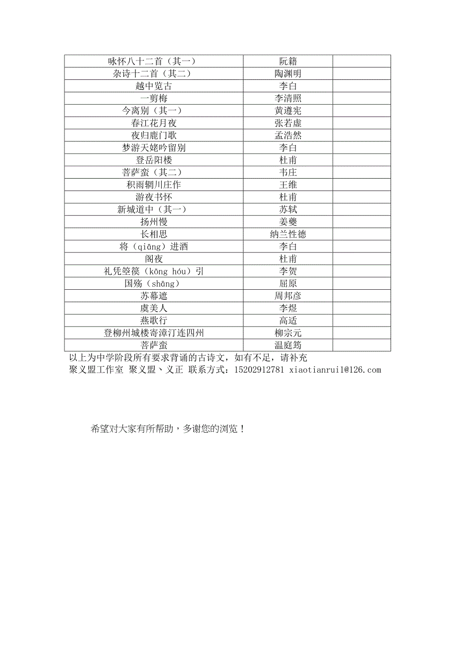 中学阶段的古诗文篇目初中高中必修高中选修_第4页