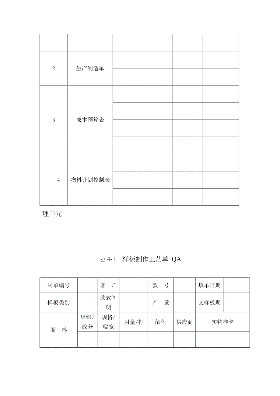 跟单相关表格_第3页