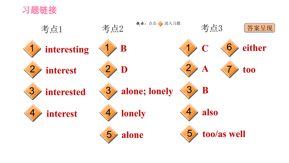 沪教版九年级上册英语课件 Unit3易错考点专练_第2页