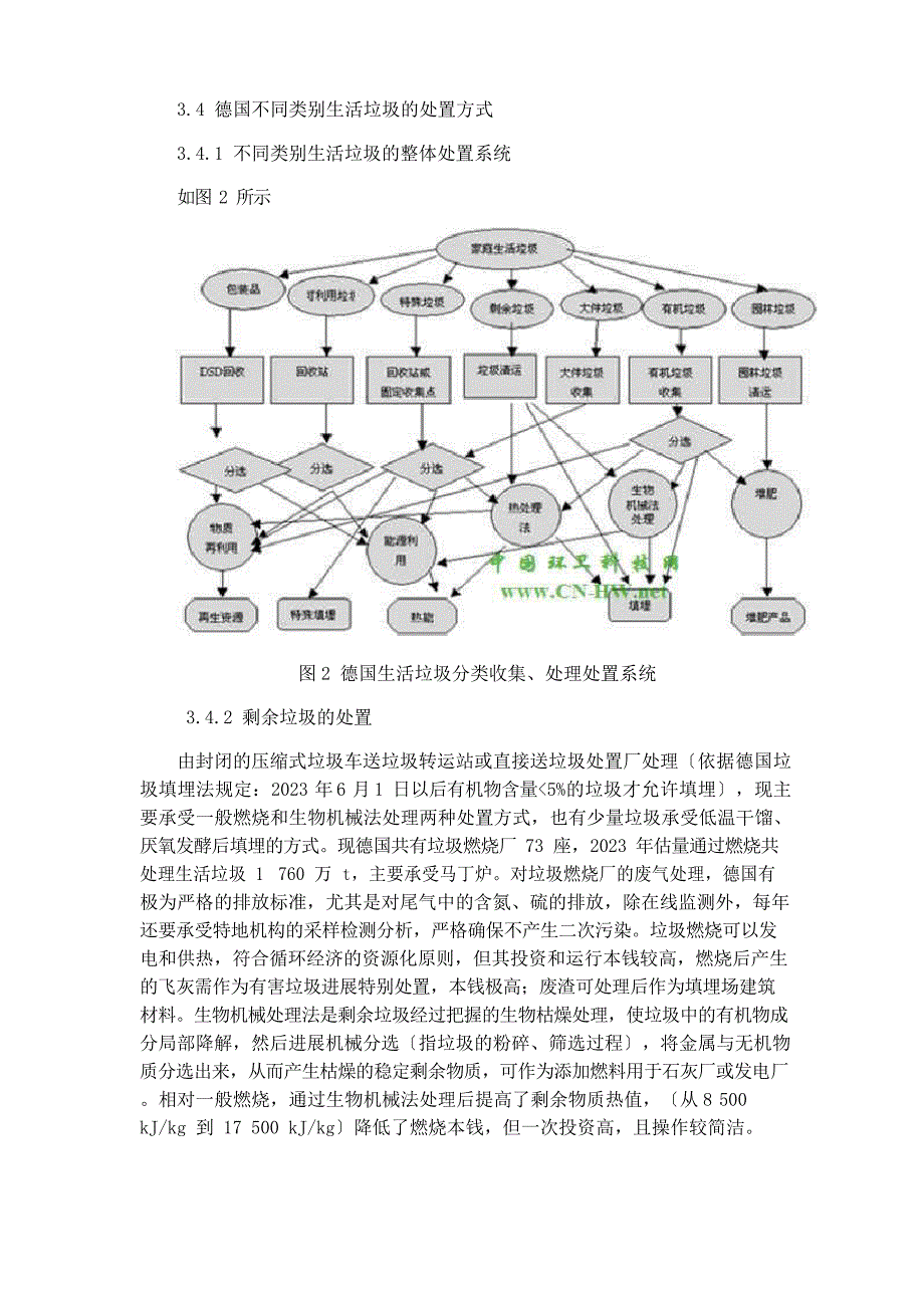 德国固体废物法律管理制度调查报告_第4页