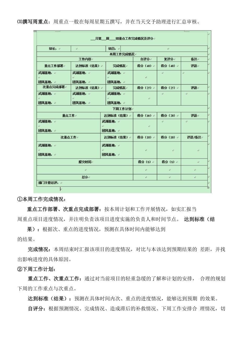 调度岗位职责_第5页