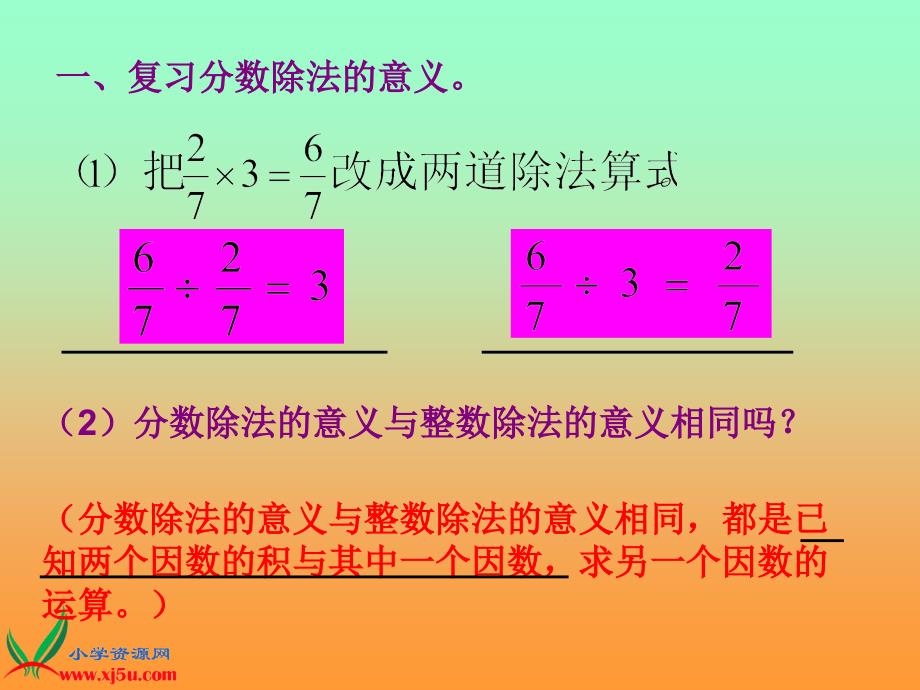 (苏教版)六年级数学上册课件分数除法整理与复习_第3页