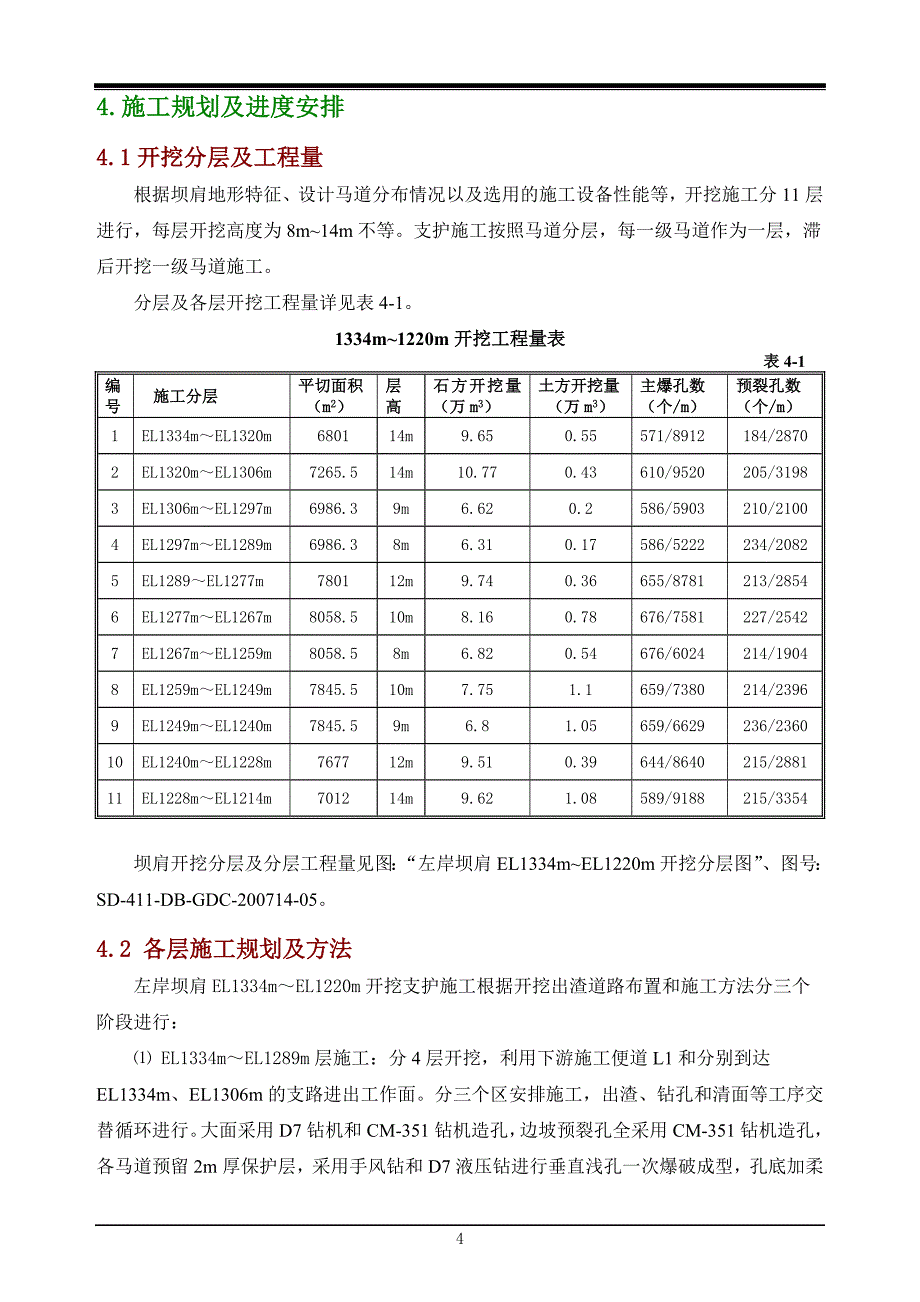 坝肩支护施工组织设计(精品)_第4页