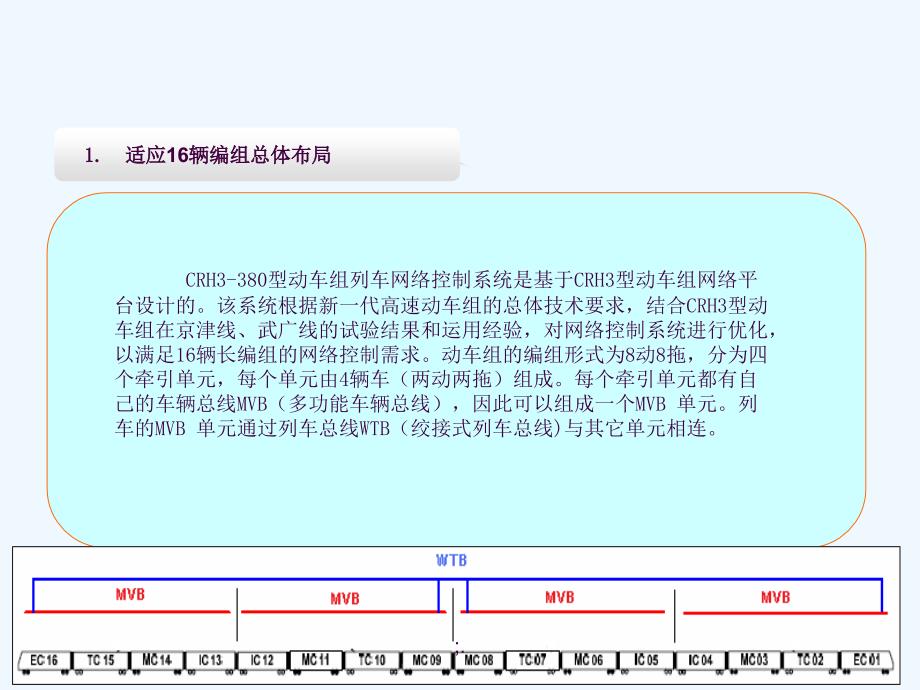 CRH3380动车组技术培训教材控制系统ppt课件_第4页