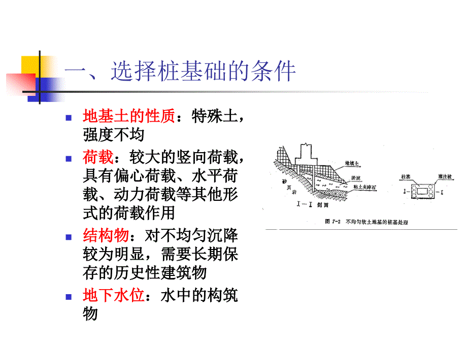 11土力学与地基基础第十一章桩基础及其他深基础_第4页