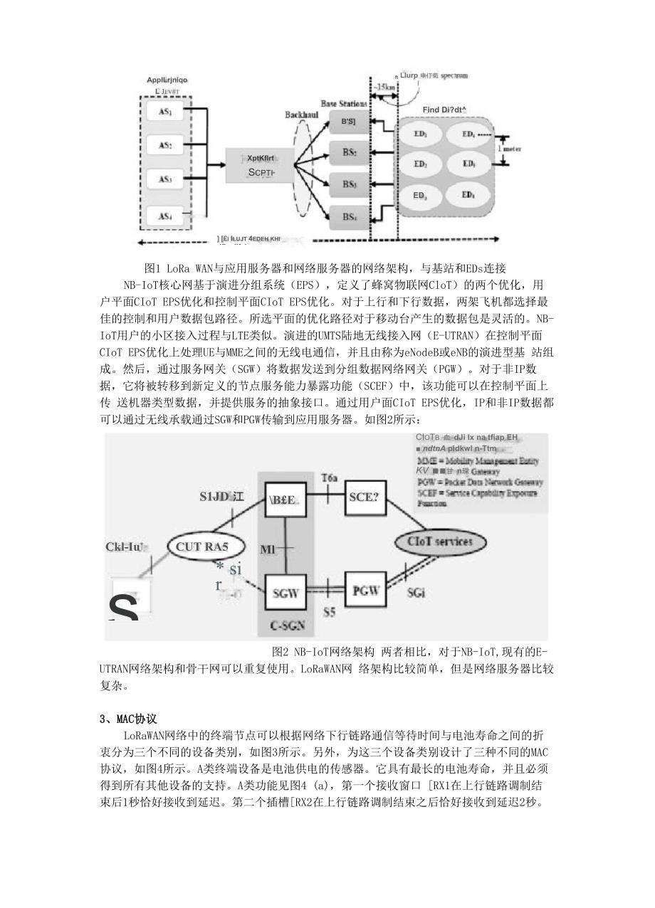 物联网新兴技术LoRa和NB_第2页