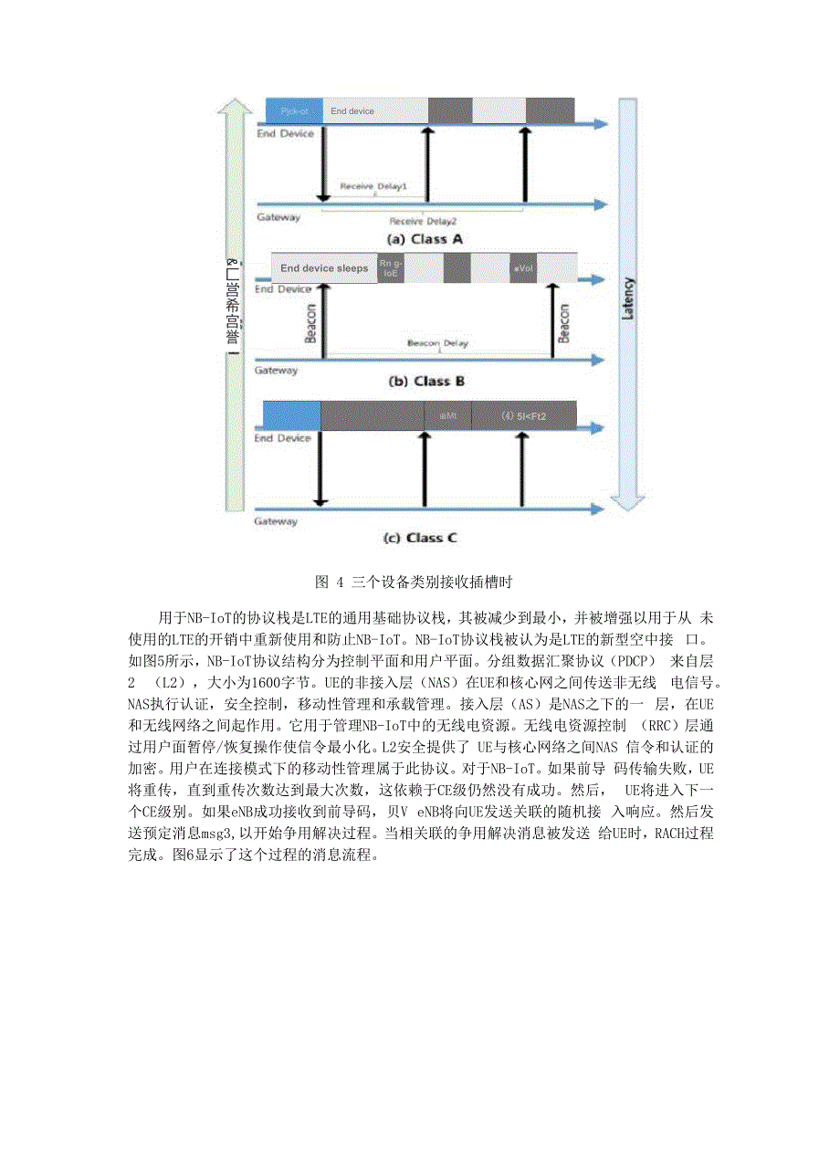 物联网新兴技术LoRa和NB_第4页